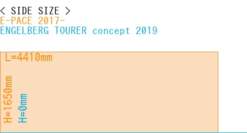 #E-PACE 2017- + ENGELBERG TOURER concept 2019